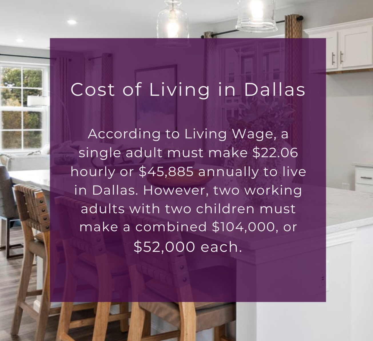 Dallas cost of living